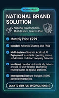 Enterprise Plan
