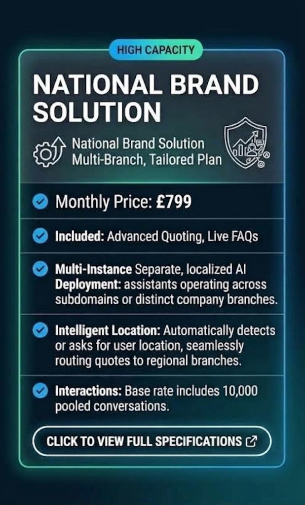 Enterprise Plan